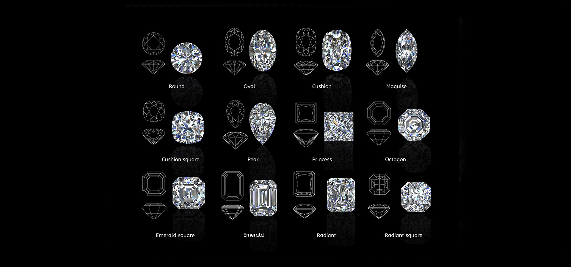 Diamond Guide Diamond Guide